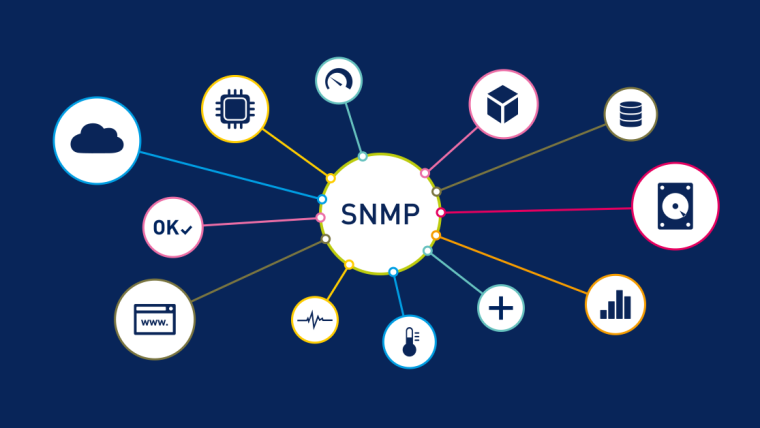 windows server snmp