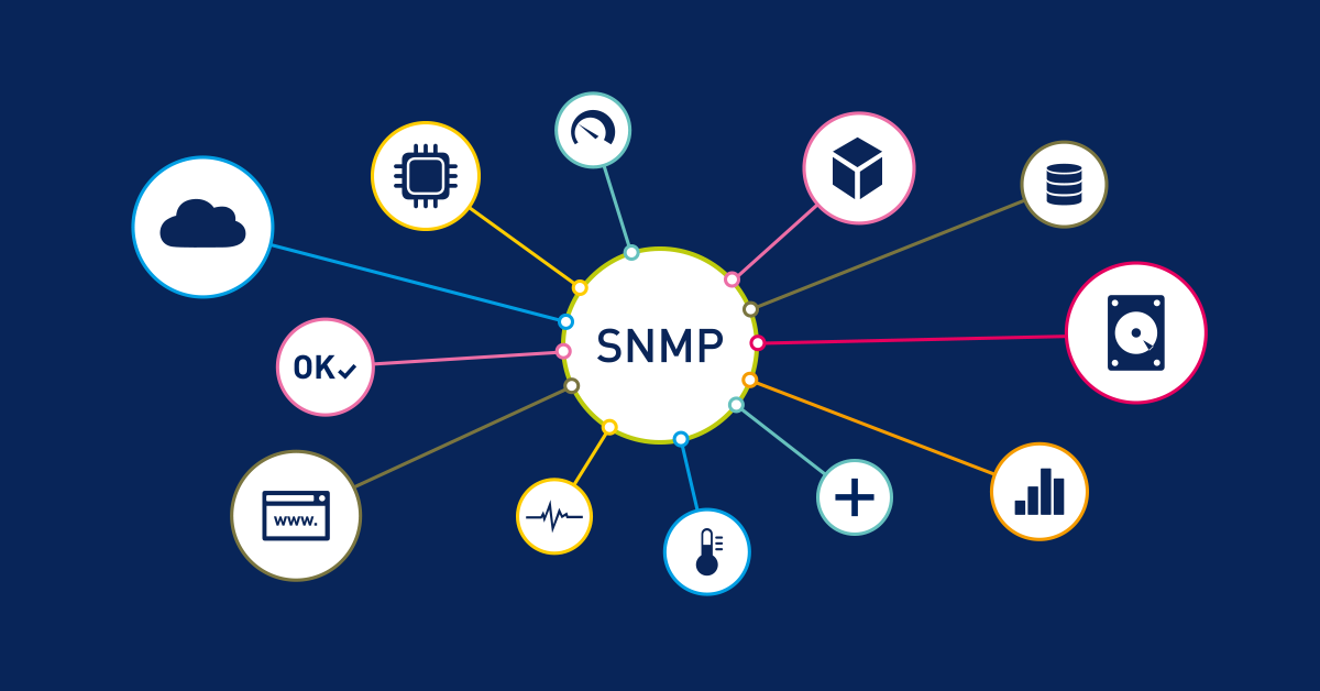 windows server snmp